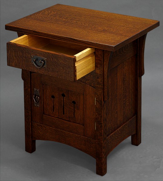 VALENDTABLES